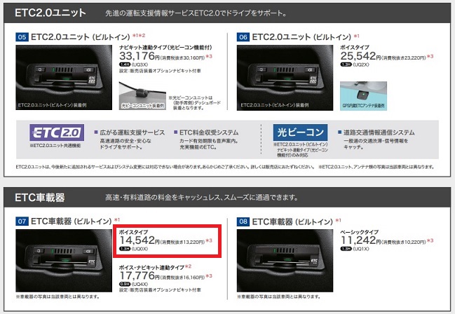 カローラツーリングETC