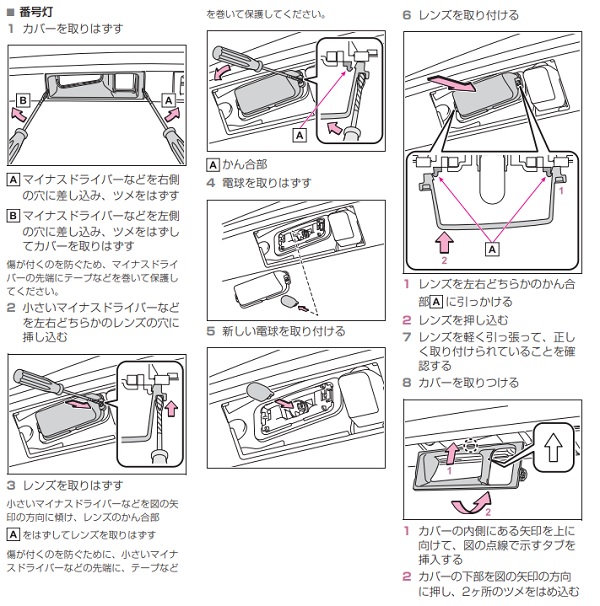 カローラツーリングのナンバー灯交換取説